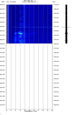 spectrogram thumbnail