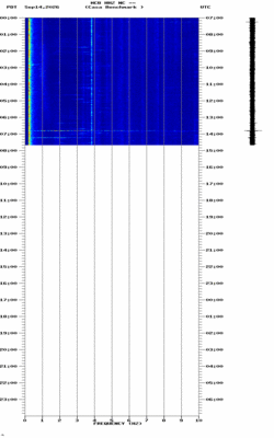 spectrogram thumbnail