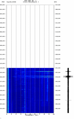 spectrogram thumbnail