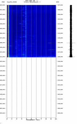 spectrogram thumbnail