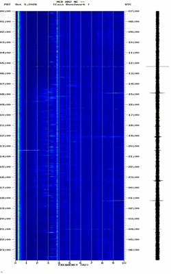 spectrogram thumbnail