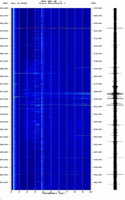 spectrogram thumbnail