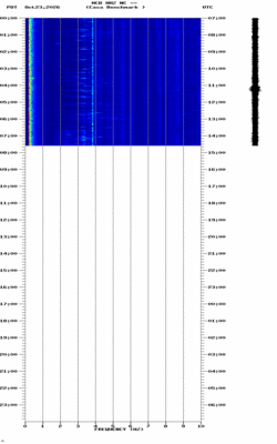 spectrogram thumbnail