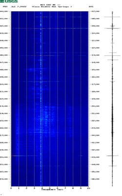 spectrogram thumbnail