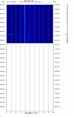 spectrogram thumbnail
