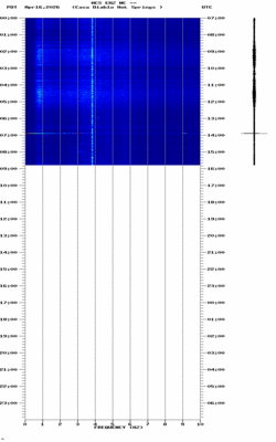 spectrogram thumbnail