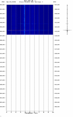 spectrogram thumbnail