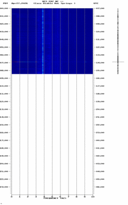 spectrogram thumbnail