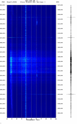 spectrogram thumbnail
