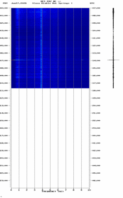 spectrogram thumbnail
