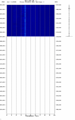 spectrogram thumbnail