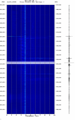 spectrogram thumbnail