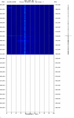 spectrogram thumbnail