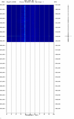 spectrogram thumbnail