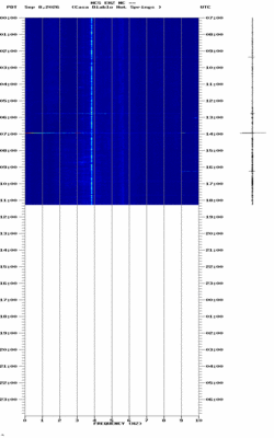 spectrogram thumbnail