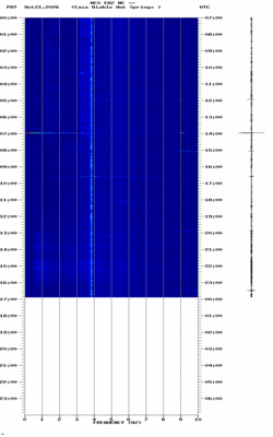 spectrogram thumbnail