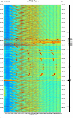 spectrogram thumbnail