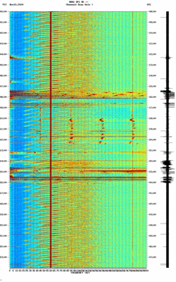 spectrogram thumbnail