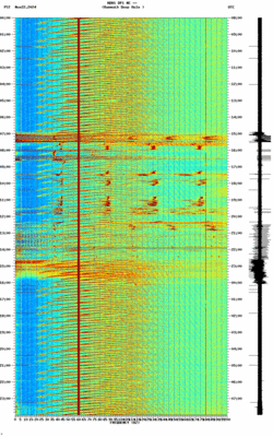 spectrogram thumbnail