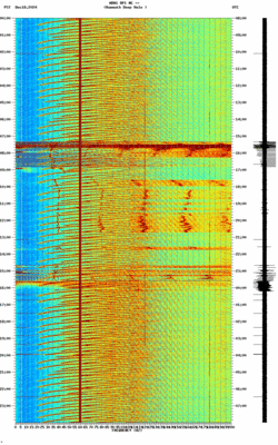 spectrogram thumbnail