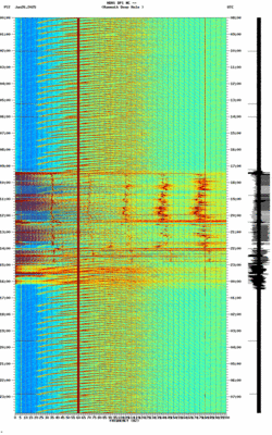 spectrogram thumbnail