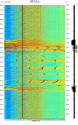 spectrogram thumbnail