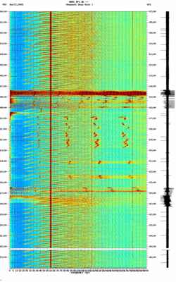 spectrogram thumbnail