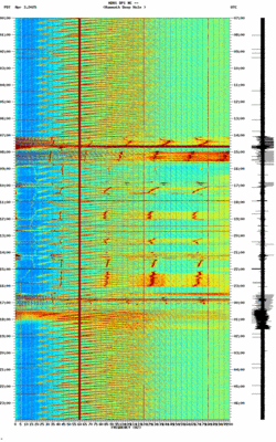 spectrogram thumbnail