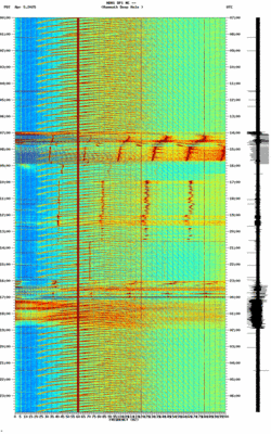 spectrogram thumbnail