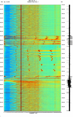 spectrogram thumbnail