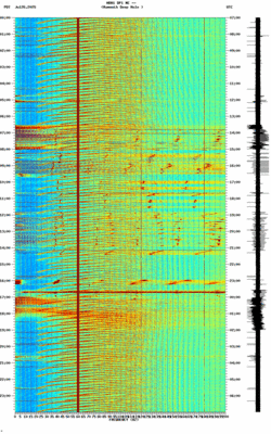 spectrogram thumbnail