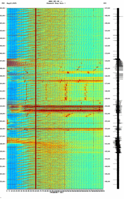 spectrogram thumbnail