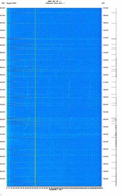 spectrogram thumbnail