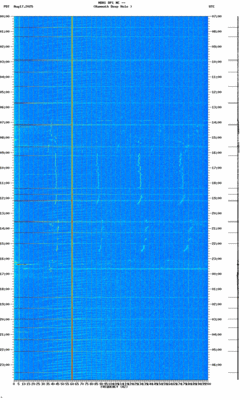 spectrogram thumbnail
