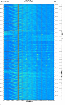spectrogram thumbnail