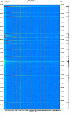 spectrogram thumbnail