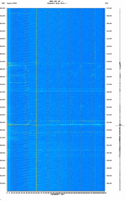 spectrogram thumbnail