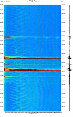 spectrogram thumbnail