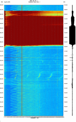 spectrogram thumbnail