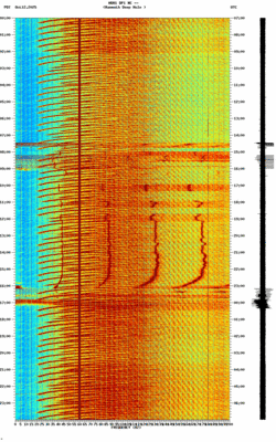 spectrogram thumbnail