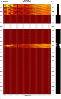 spectrogram thumbnail
