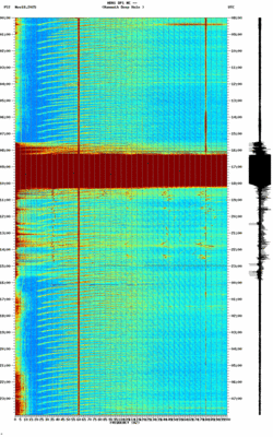 spectrogram thumbnail