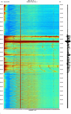 spectrogram thumbnail