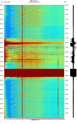 spectrogram thumbnail