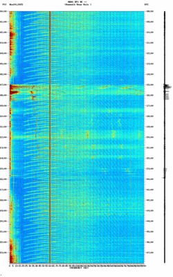 spectrogram thumbnail