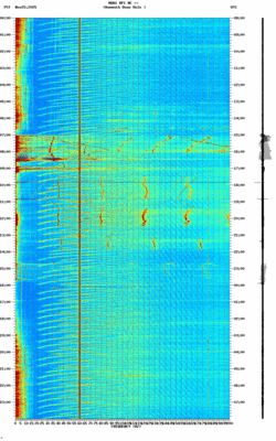 spectrogram thumbnail