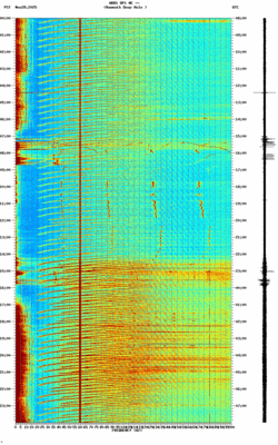 spectrogram thumbnail