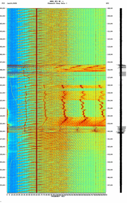 spectrogram thumbnail
