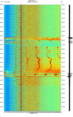 spectrogram thumbnail
