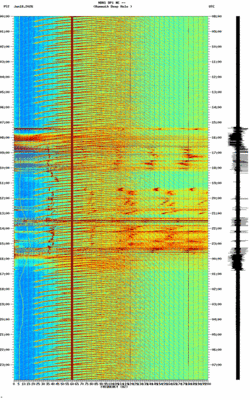 spectrogram thumbnail